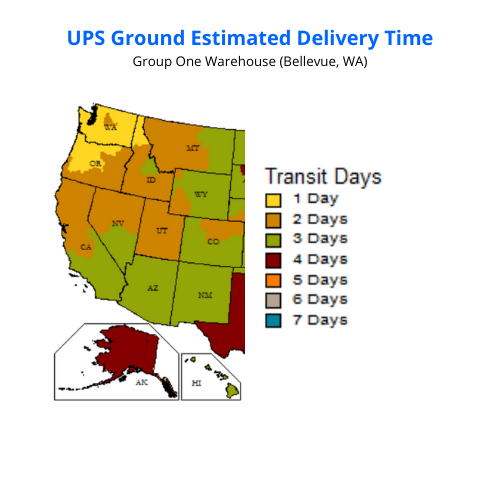 UPS Ground Estimate from Group One Warehouse